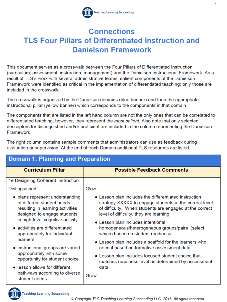 TD Danielson Rubric & Four Pillars TLS Teaching