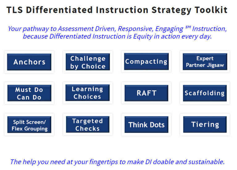 TLS Differentiated Instruction Toolkit TLS Teaching Learning Succeeding